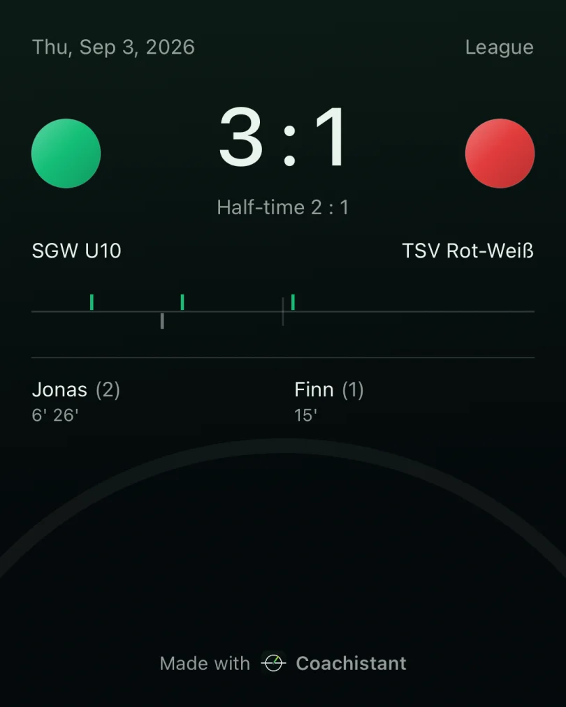 The share card: 3:1, halftime 2:1, timeline of goals, scorers Jonas and Finn