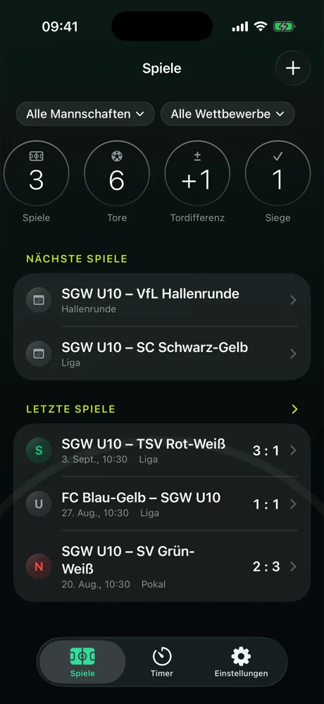 Der Startbildschirm: Filterkapseln, vier Kennzahlen-Kreise, darunter nächste und letzte Spiele